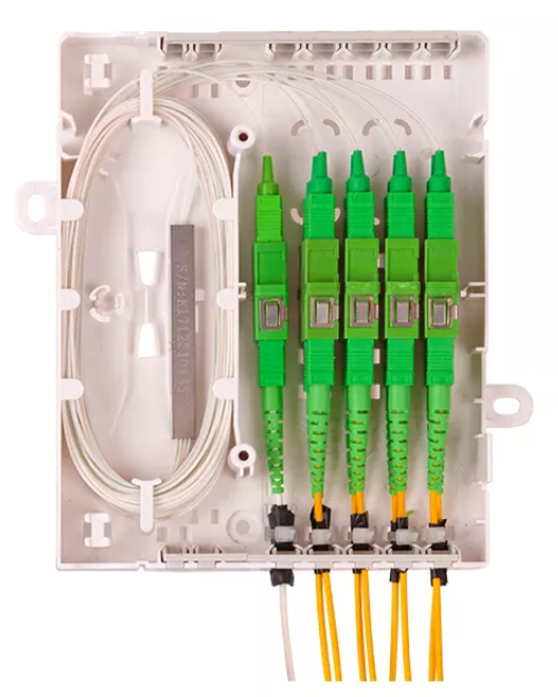 Fiber Optic MDU Box - MTeH MINI